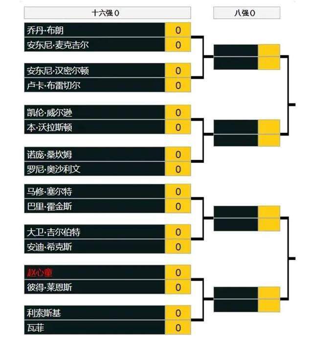 说着，又道：哦对了，票的事情你也不用操心抢票了，我上次还去给顾小姐家里看过风水，顾小姐应该多多少少会给个面子，到时候找她要两张前排的票应该不是问题。